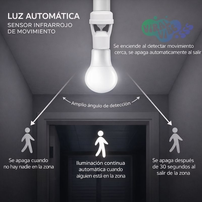 Adaptador de Bombillo Inteligente con Sensor de Encendido 360° - LuminaSense