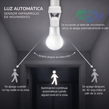 Adaptador de Bombillo Inteligente con Sensor de Encendido 360° - LuminaSense