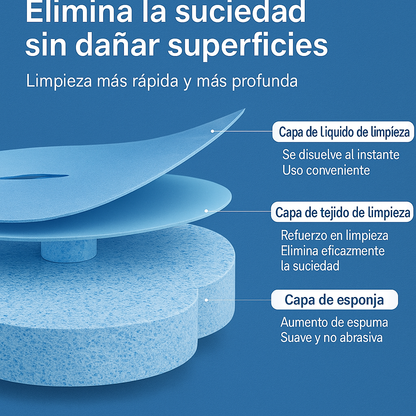 🌀 BlueSpin – Limpieza 360 A Tu Inodoro Sin Contacto
